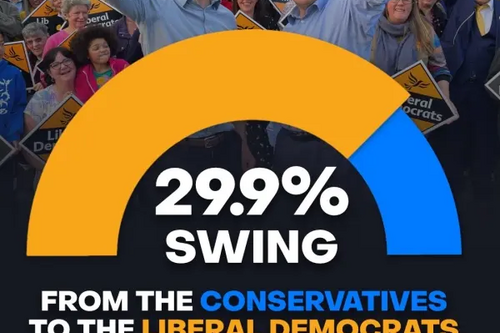 Tiverton and Honiton swing